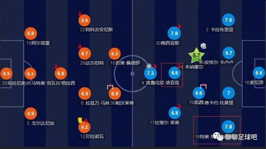 特意准备的礼物